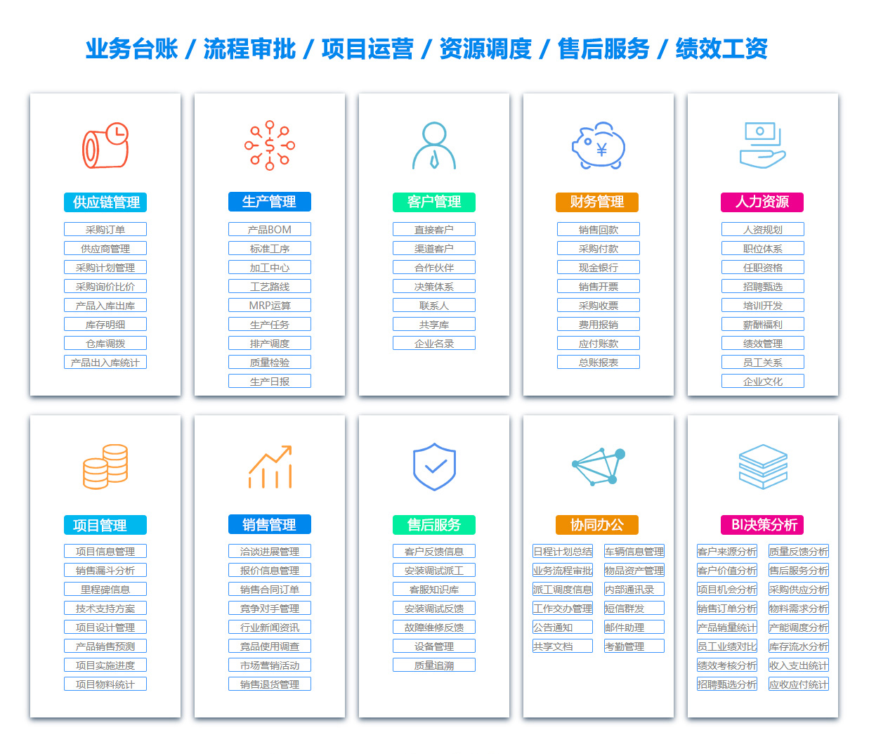 雅安ERP系统 雅安ERP系统